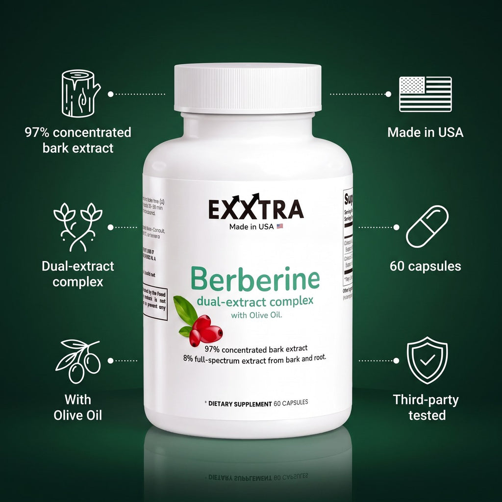 Berberine Dual-Extract Complex