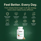 Berberine Dual-Extract Complex (Energy)